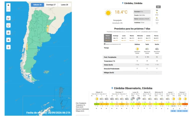 Mapa del pronóstico del Servicio Meteorológico Nacional para Córdoba, 26‑28 de septiembre de 2026
